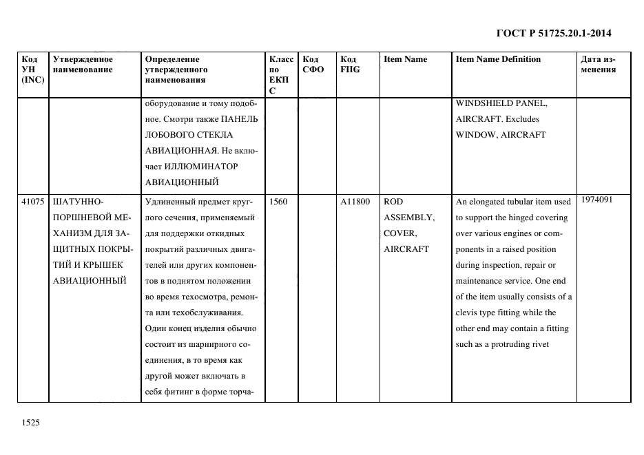 ГОСТ Р 51725.20.1-2014