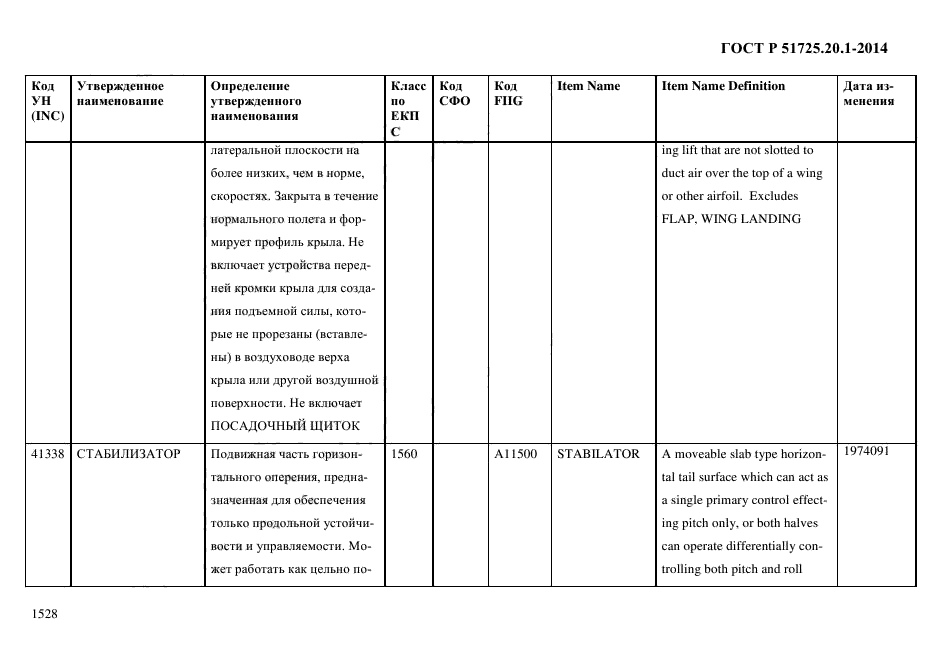 ГОСТ Р 51725.20.1-2014