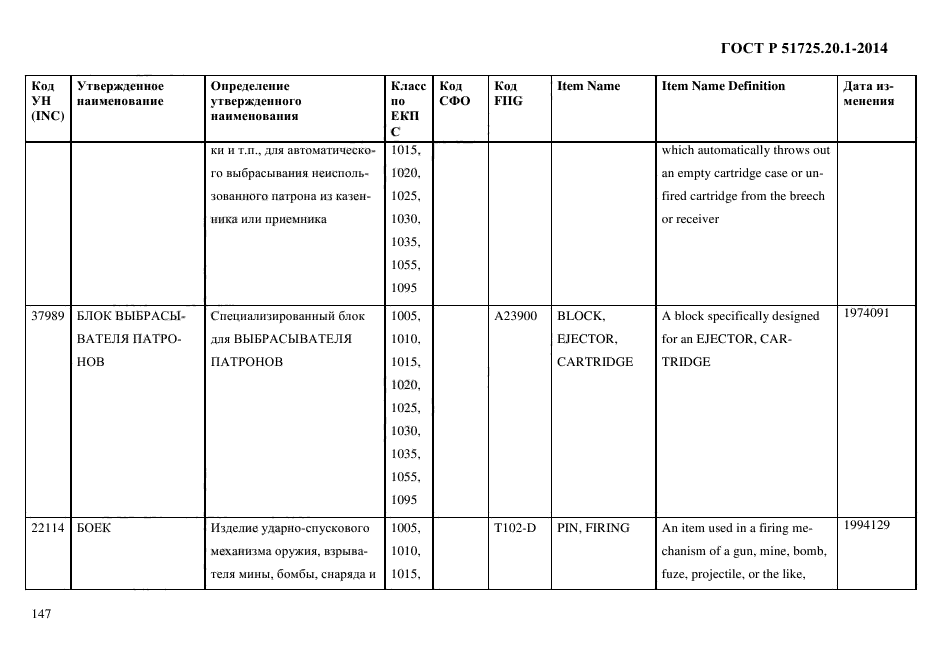 ГОСТ Р 51725.20.1-2014