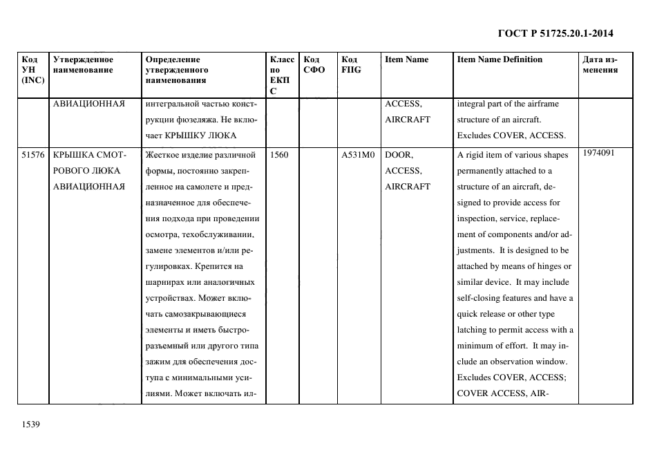 ГОСТ Р 51725.20.1-2014