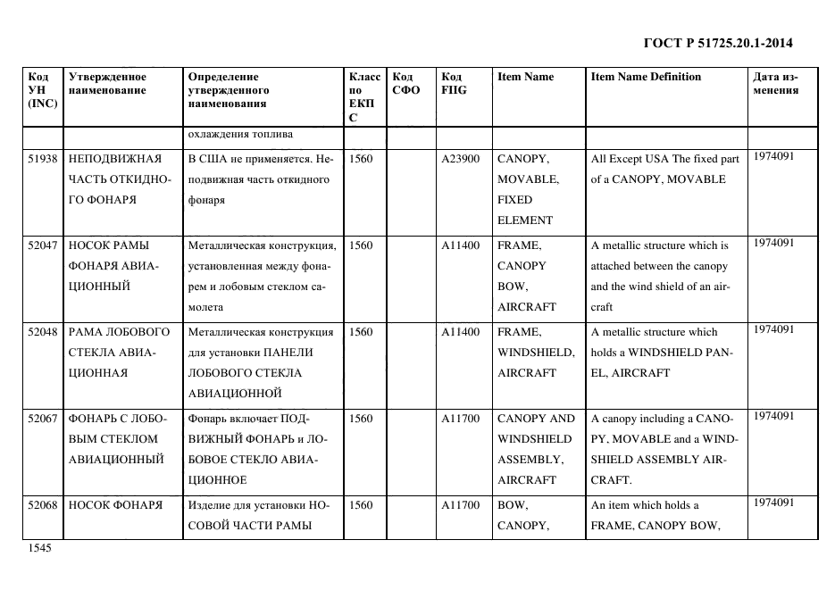 ГОСТ Р 51725.20.1-2014