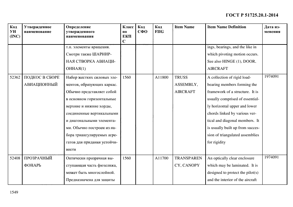 ГОСТ Р 51725.20.1-2014