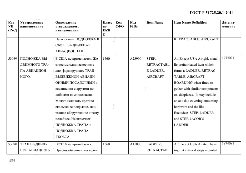 ГОСТ Р 51725.20.1-2014