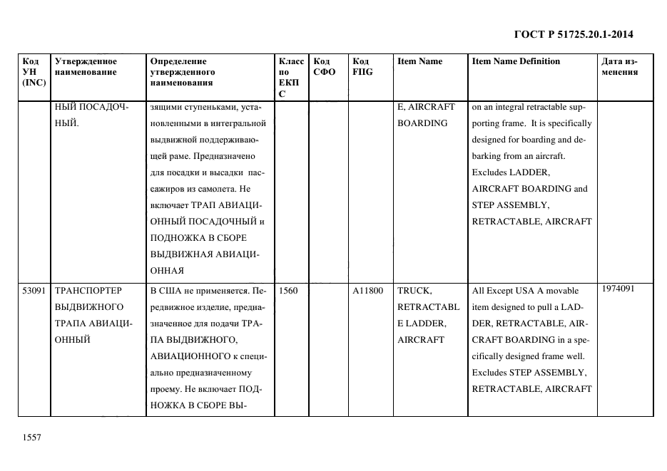 ГОСТ Р 51725.20.1-2014