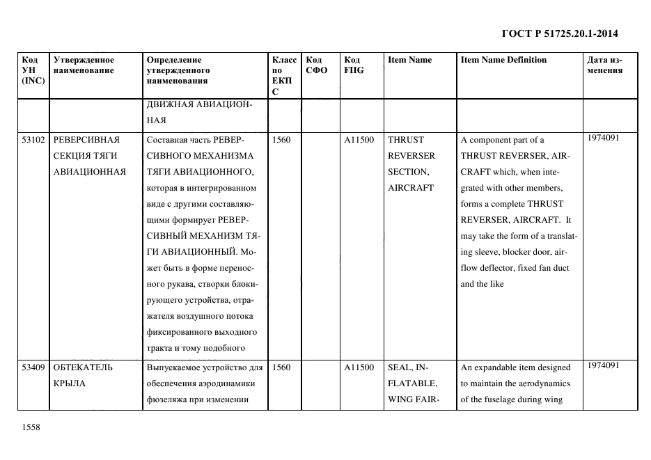 ГОСТ Р 51725.20.1-2014