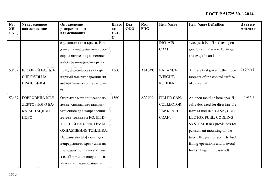 ГОСТ Р 51725.20.1-2014