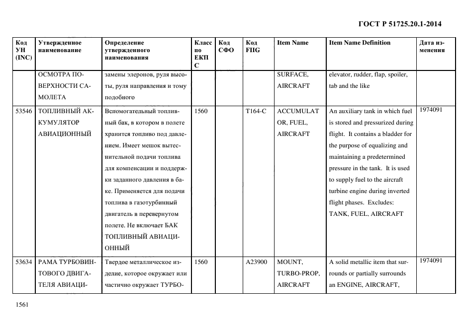 ГОСТ Р 51725.20.1-2014