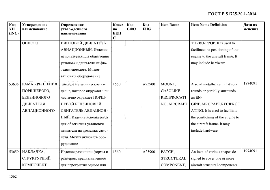 ГОСТ Р 51725.20.1-2014