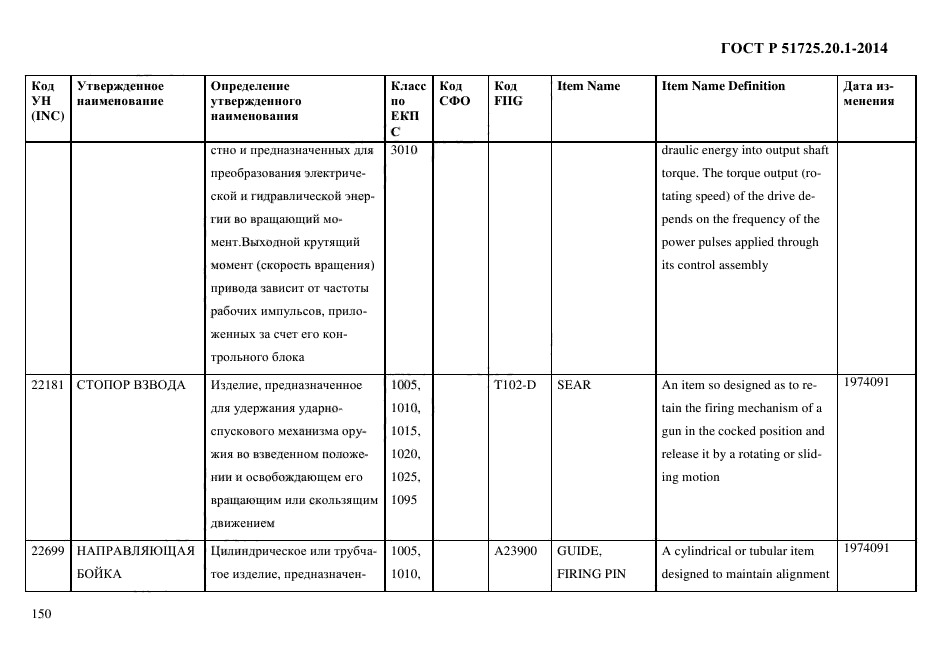 ГОСТ Р 51725.20.1-2014