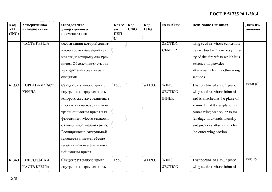 ГОСТ Р 51725.20.1-2014