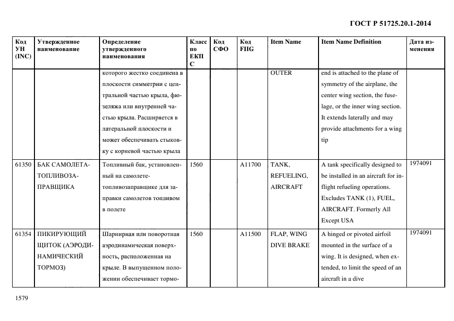 ГОСТ Р 51725.20.1-2014