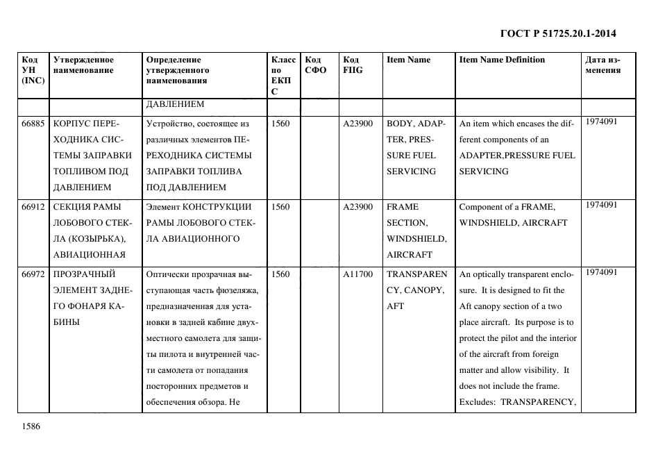 ГОСТ Р 51725.20.1-2014