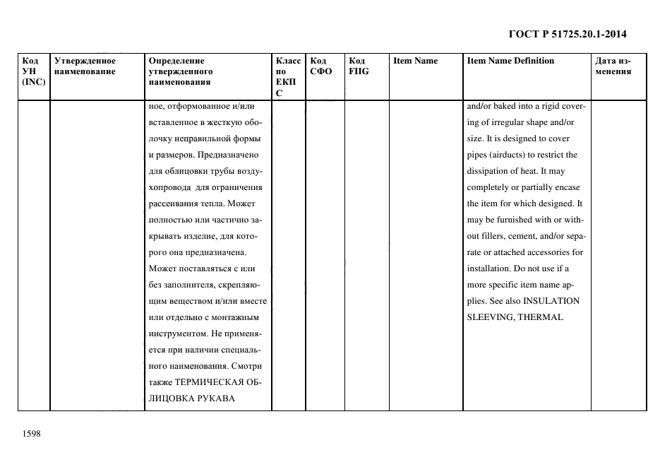 ГОСТ Р 51725.20.1-2014