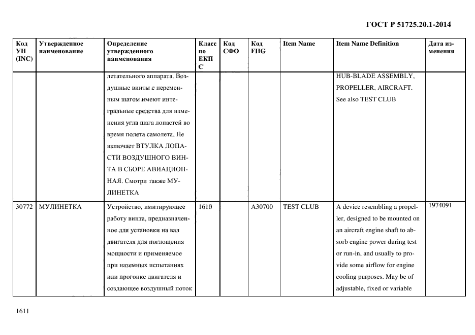 ГОСТ Р 51725.20.1-2014