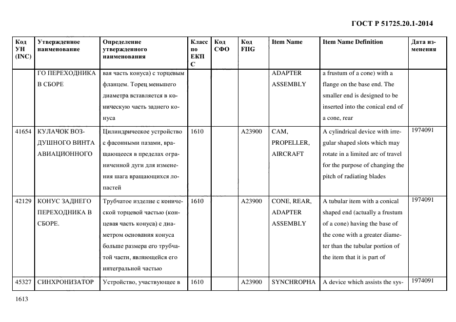 ГОСТ Р 51725.20.1-2014