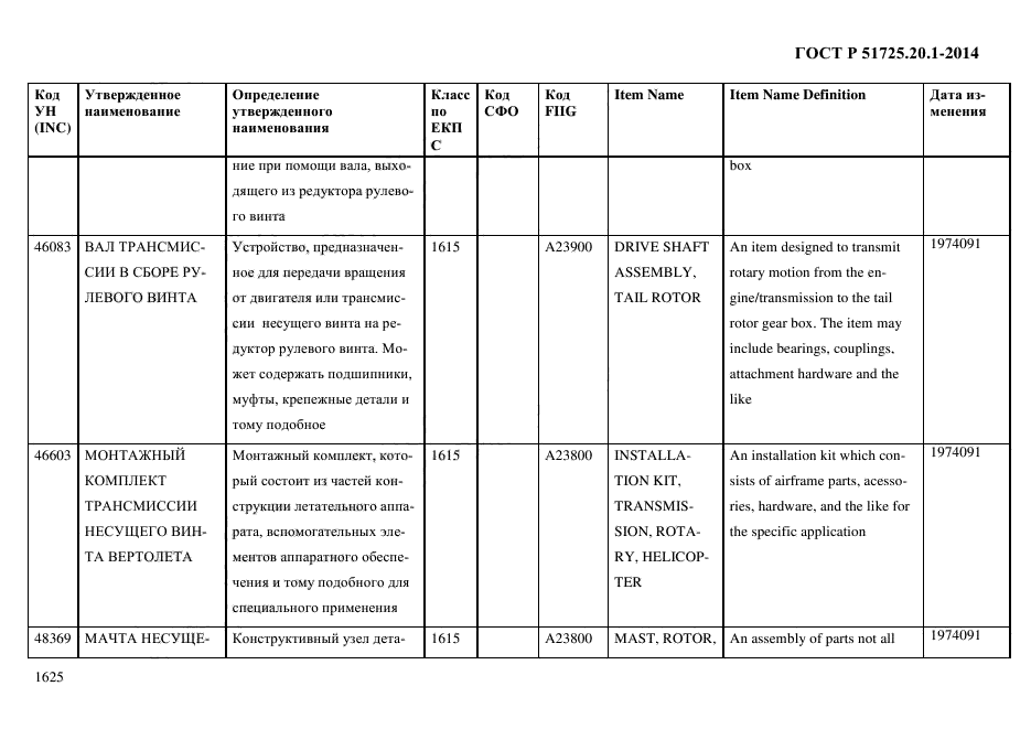 ГОСТ Р 51725.20.1-2014