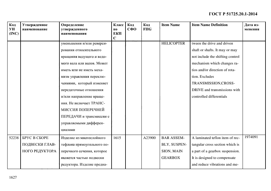 ГОСТ Р 51725.20.1-2014