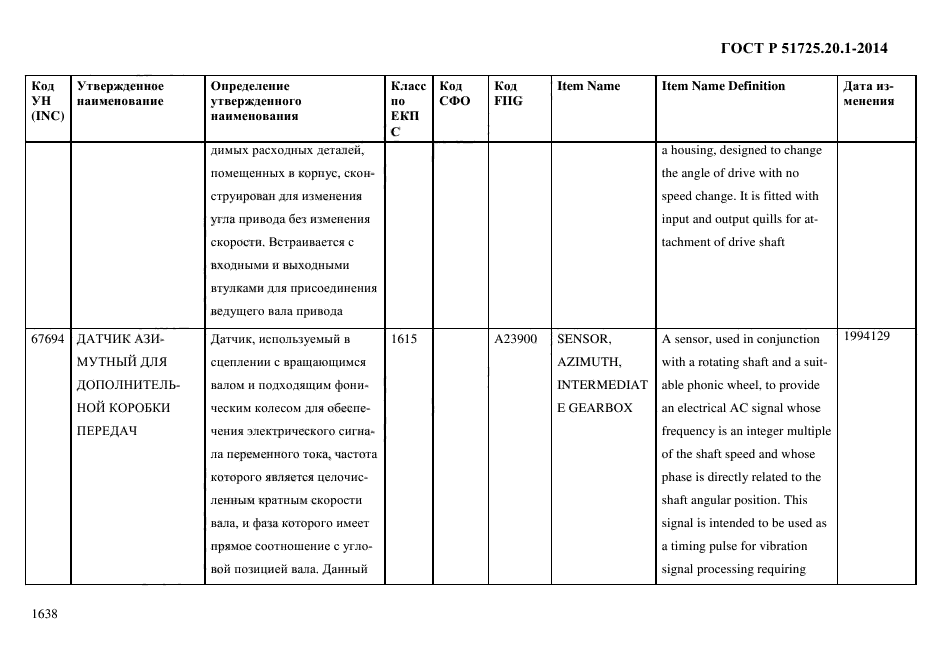 ГОСТ Р 51725.20.1-2014