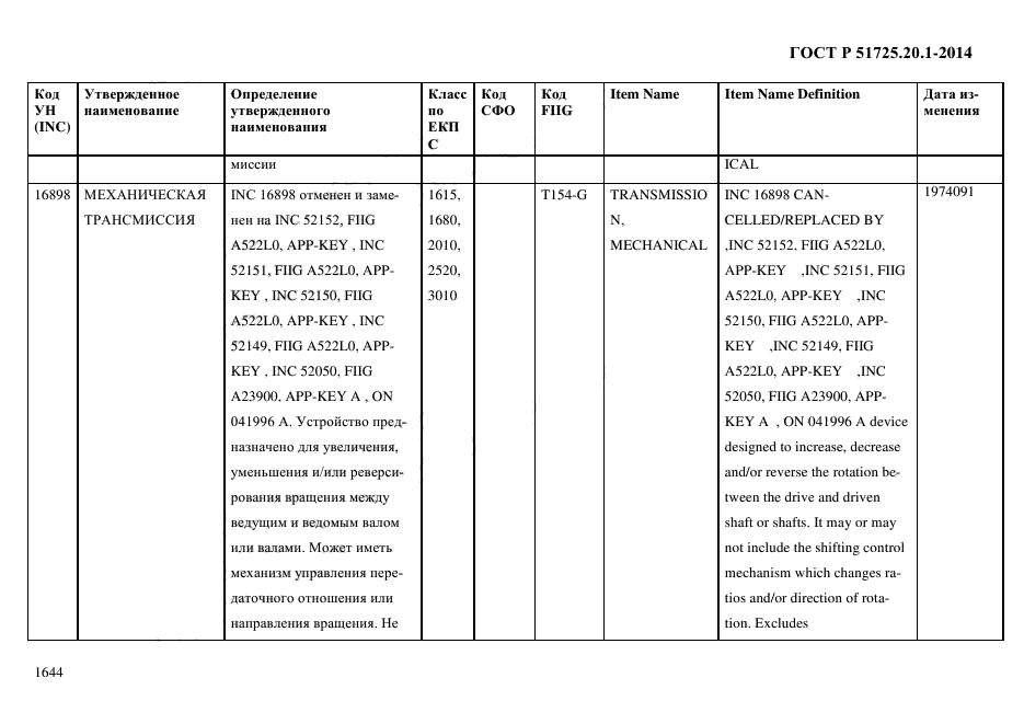 ГОСТ Р 51725.20.1-2014