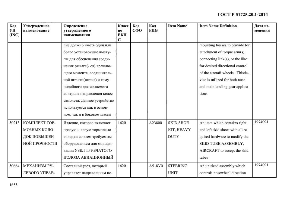 ГОСТ Р 51725.20.1-2014