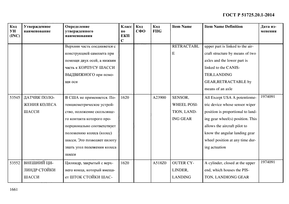 ГОСТ Р 51725.20.1-2014