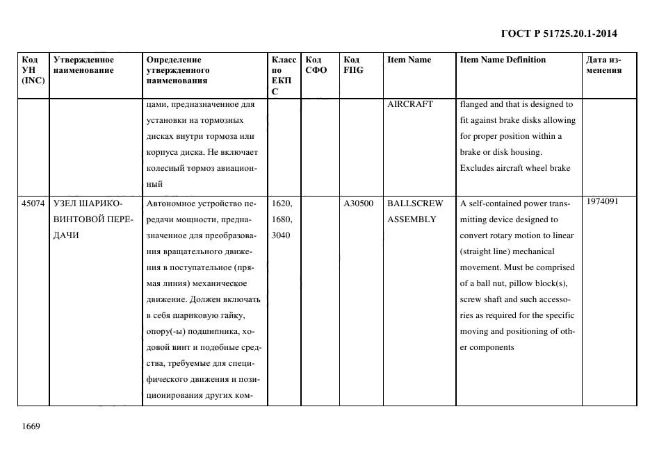 ГОСТ Р 51725.20.1-2014