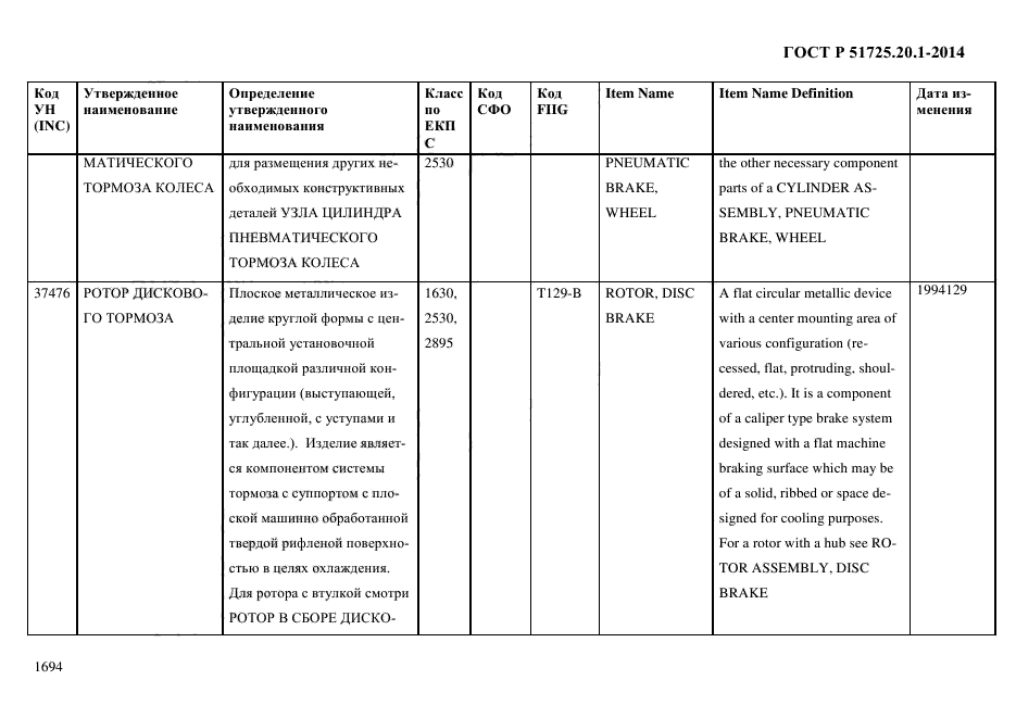 ГОСТ Р 51725.20.1-2014