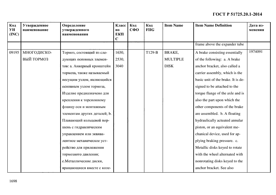 ГОСТ Р 51725.20.1-2014