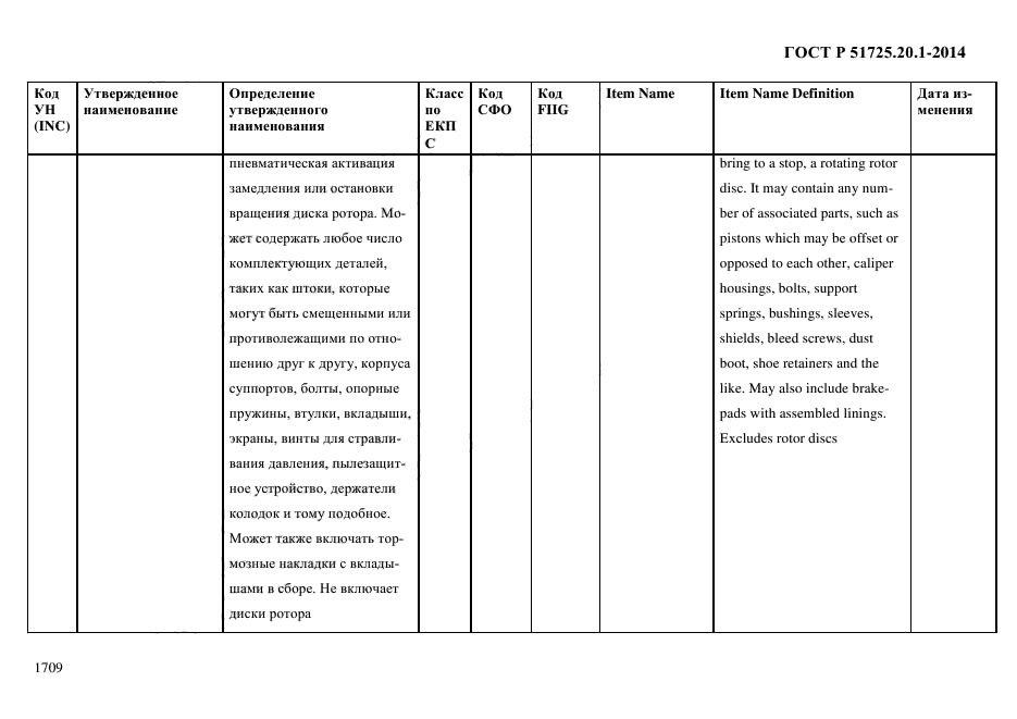 ГОСТ Р 51725.20.1-2014