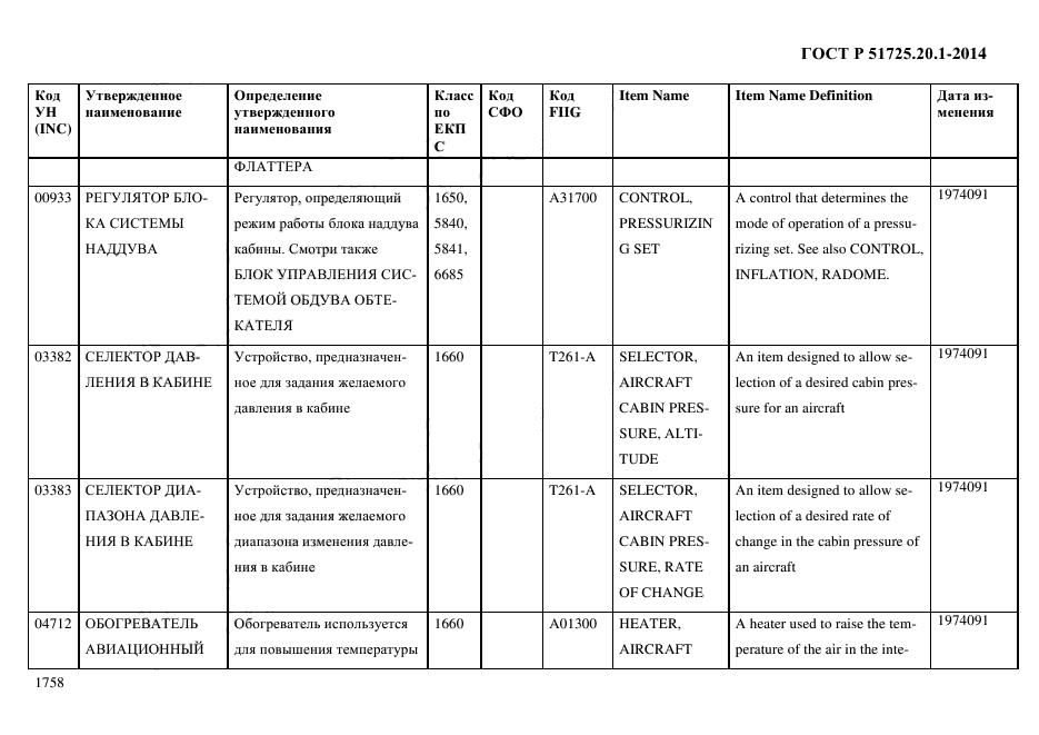 ГОСТ Р 51725.20.1-2014