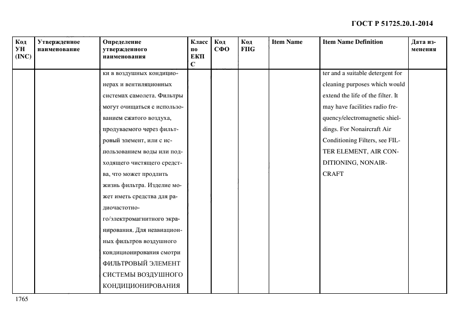 ГОСТ Р 51725.20.1-2014