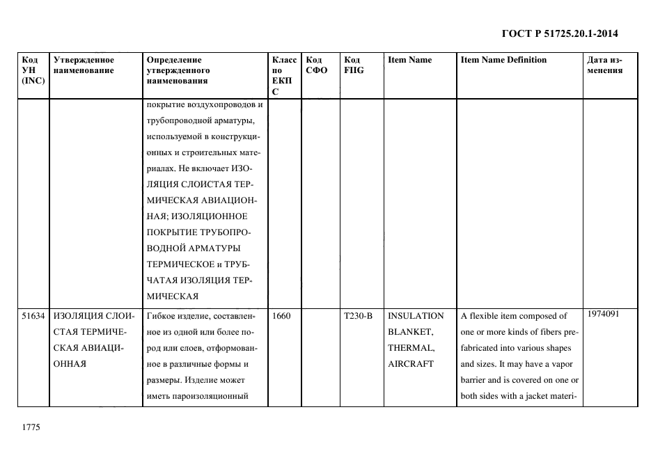 ГОСТ Р 51725.20.1-2014