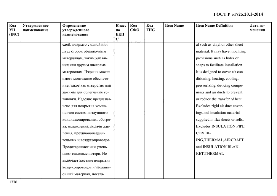 ГОСТ Р 51725.20.1-2014