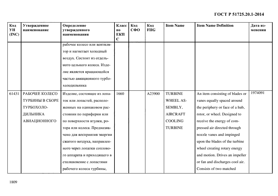 ГОСТ Р 51725.20.1-2014