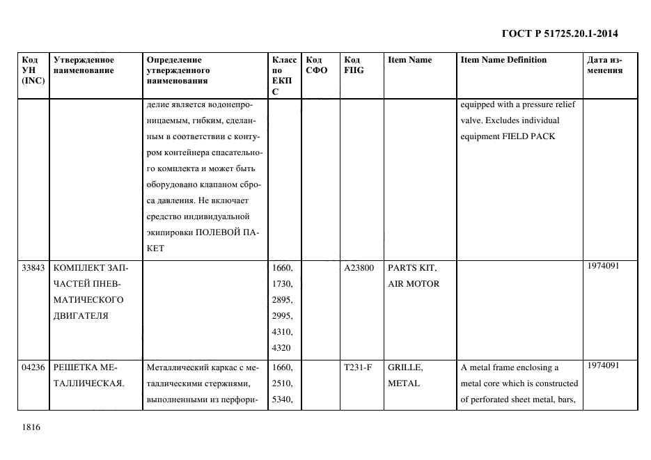 ГОСТ Р 51725.20.1-2014