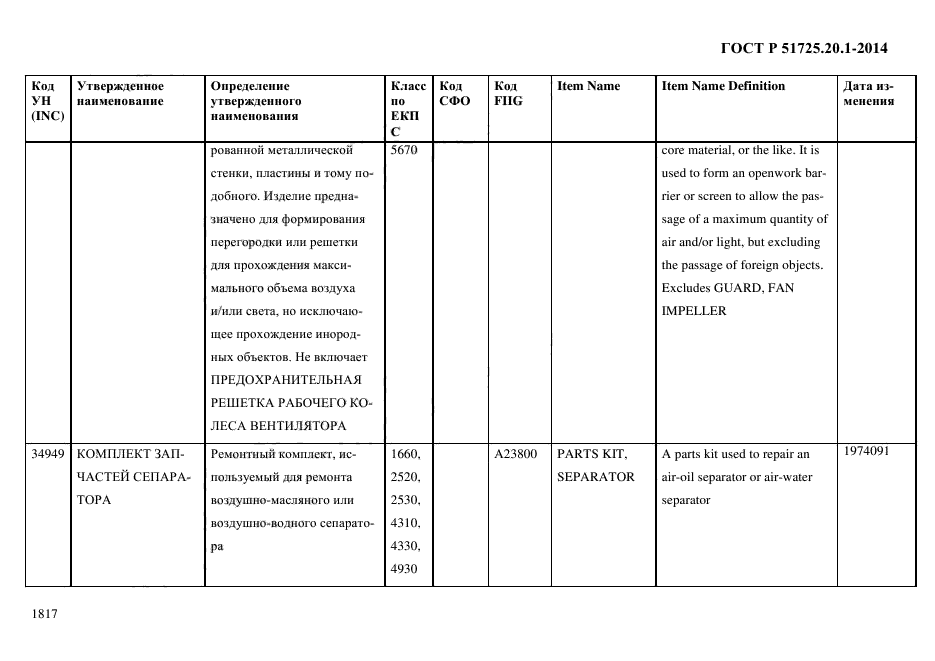 ГОСТ Р 51725.20.1-2014