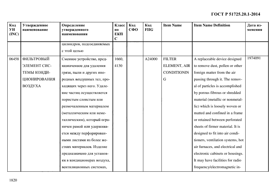 ГОСТ Р 51725.20.1-2014