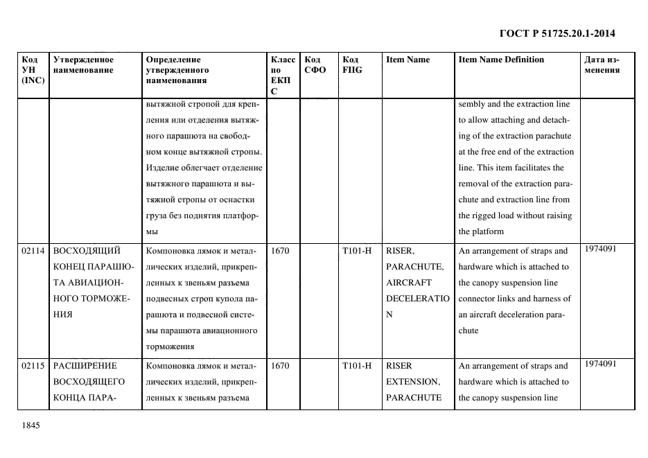 ГОСТ Р 51725.20.1-2014