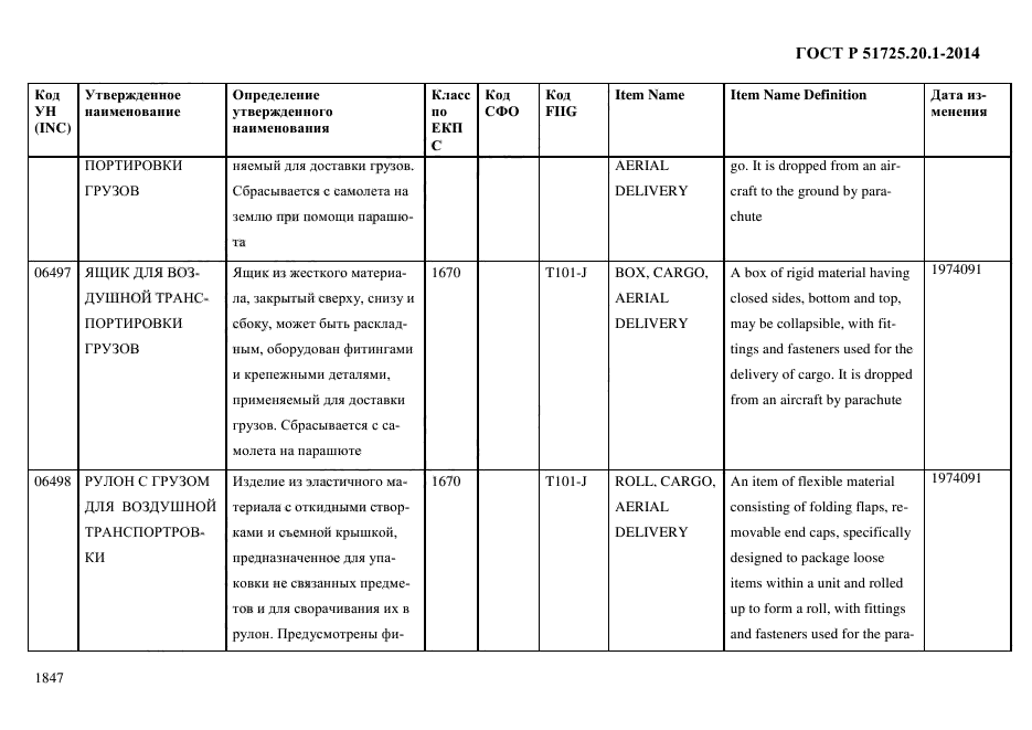 ГОСТ Р 51725.20.1-2014