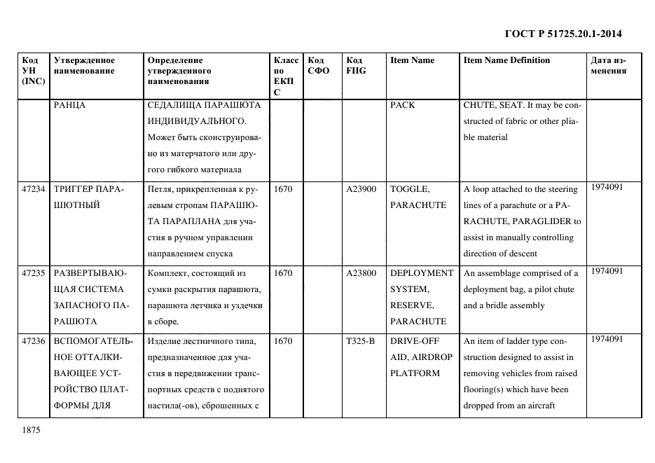 ГОСТ Р 51725.20.1-2014