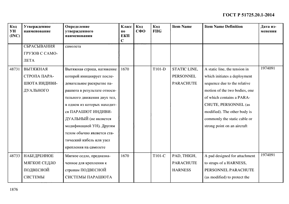 ГОСТ Р 51725.20.1-2014