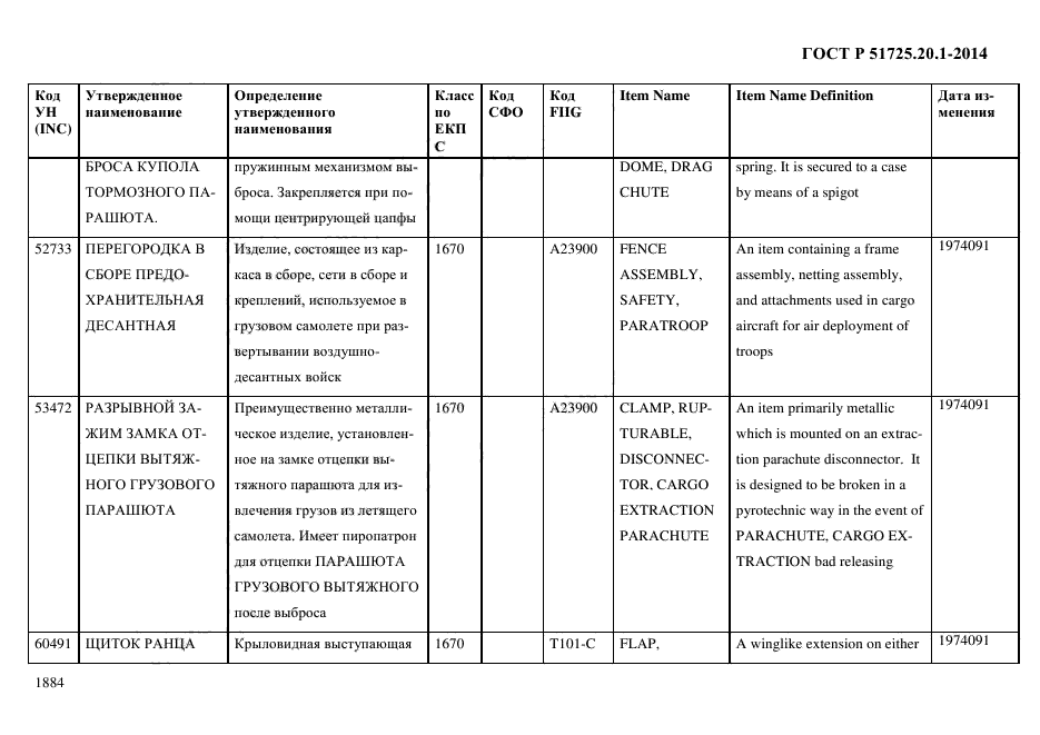 ГОСТ Р 51725.20.1-2014