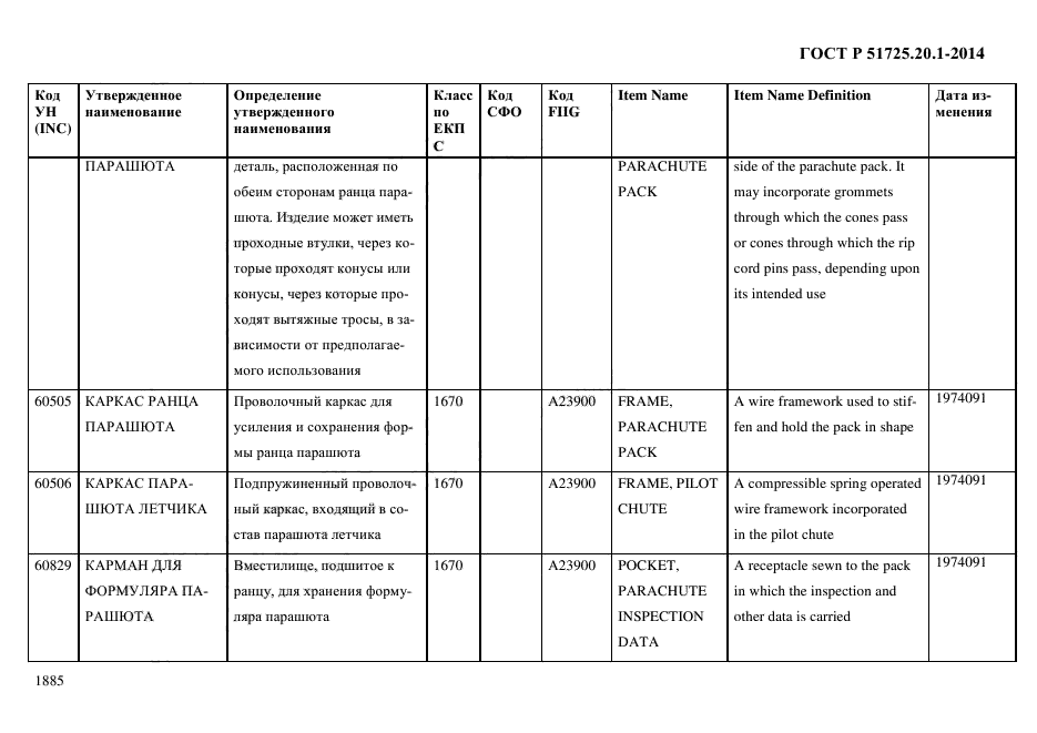 ГОСТ Р 51725.20.1-2014