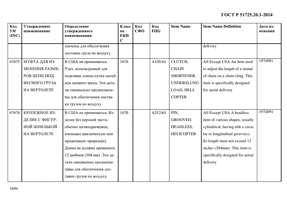 ГОСТ Р 51725.20.1-2014