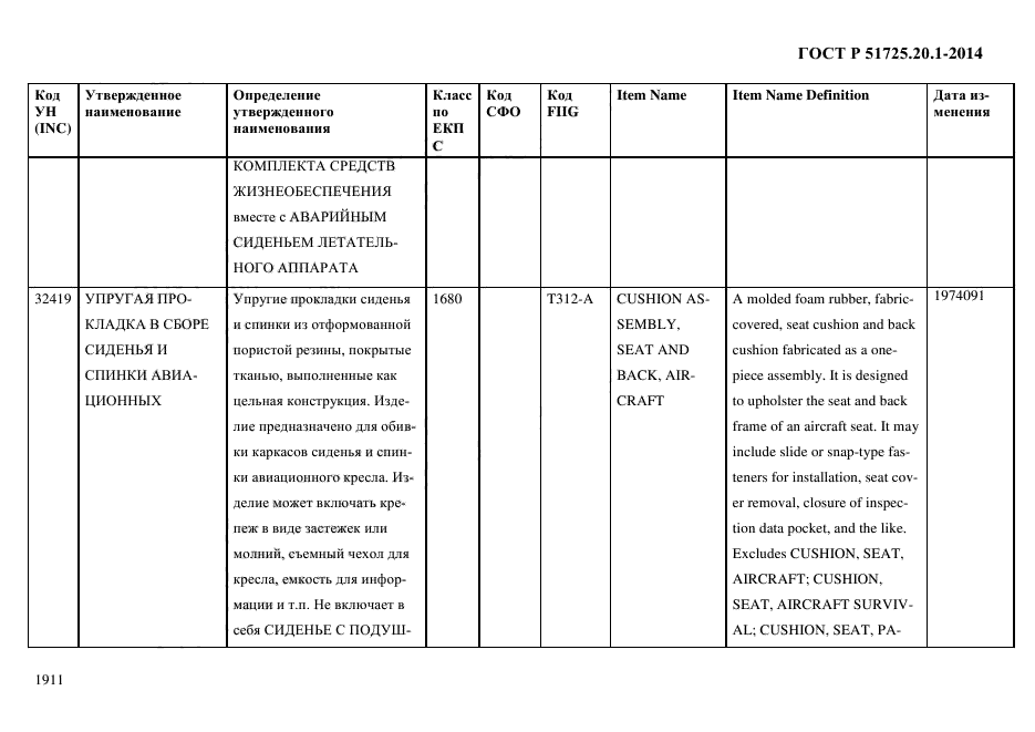 ГОСТ Р 51725.20.1-2014