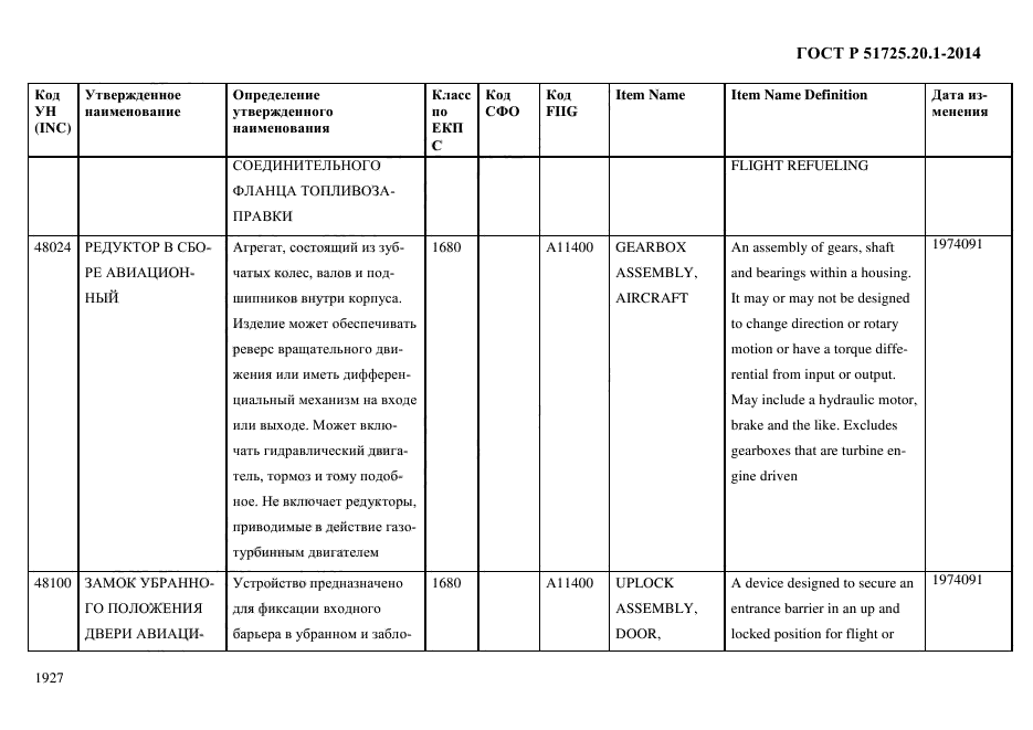 ГОСТ Р 51725.20.1-2014