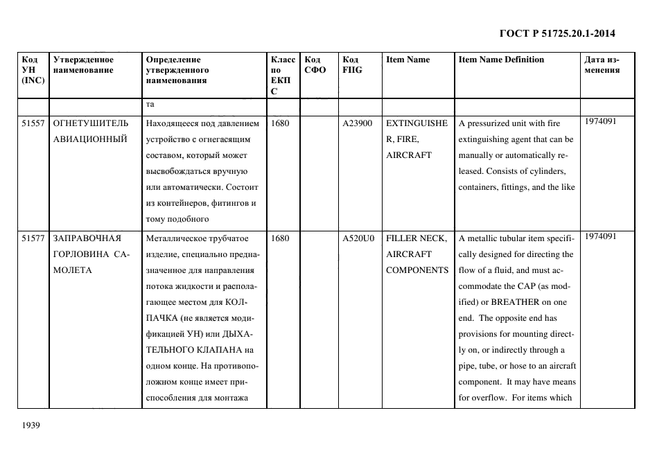 ГОСТ Р 51725.20.1-2014