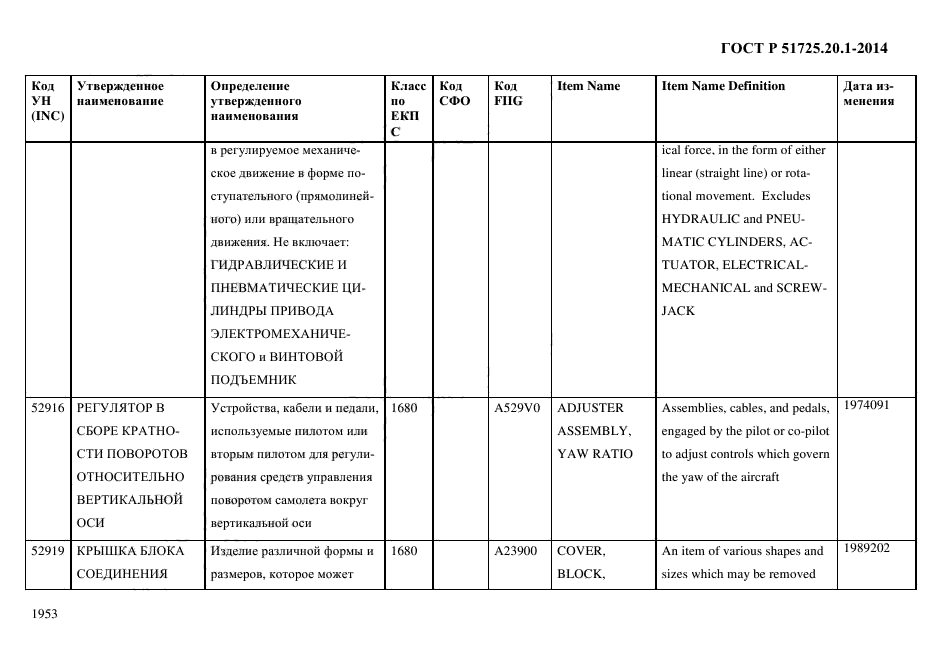 ГОСТ Р 51725.20.1-2014