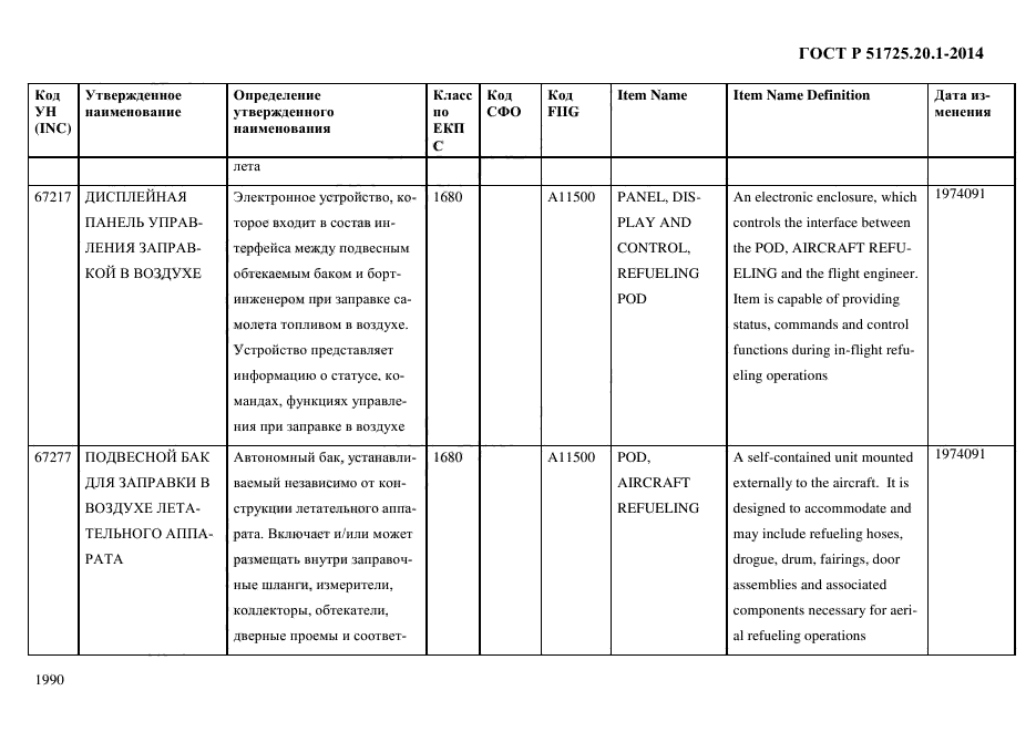 ГОСТ Р 51725.20.1-2014