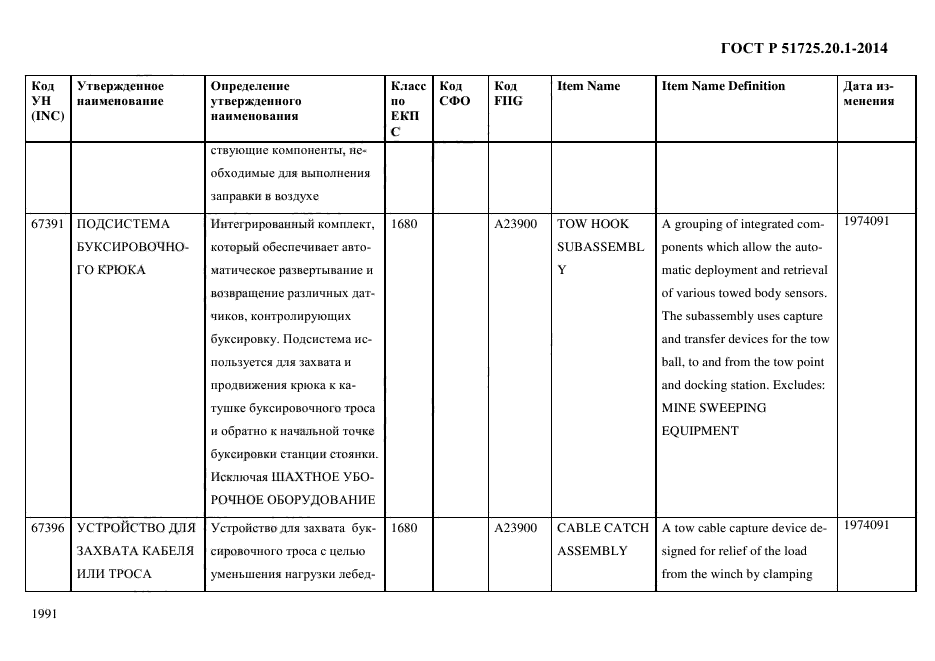 ГОСТ Р 51725.20.1-2014